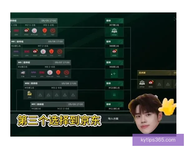 体育竞猜游戏新玩法全解析从赛事预测到策略技巧打造高手进阶之路